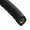 Cables, cables