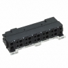 Controles industriales